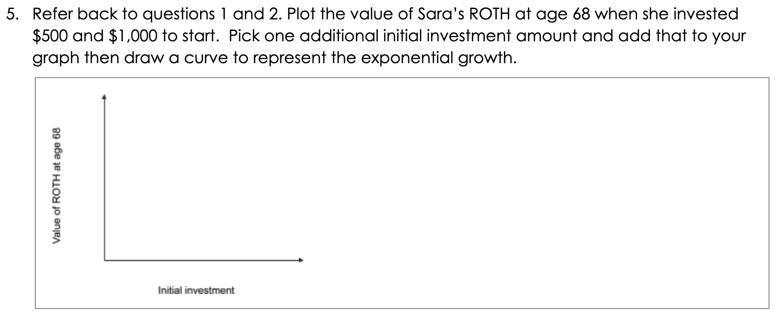 Math Monday Exponential Growth in Investing Blog